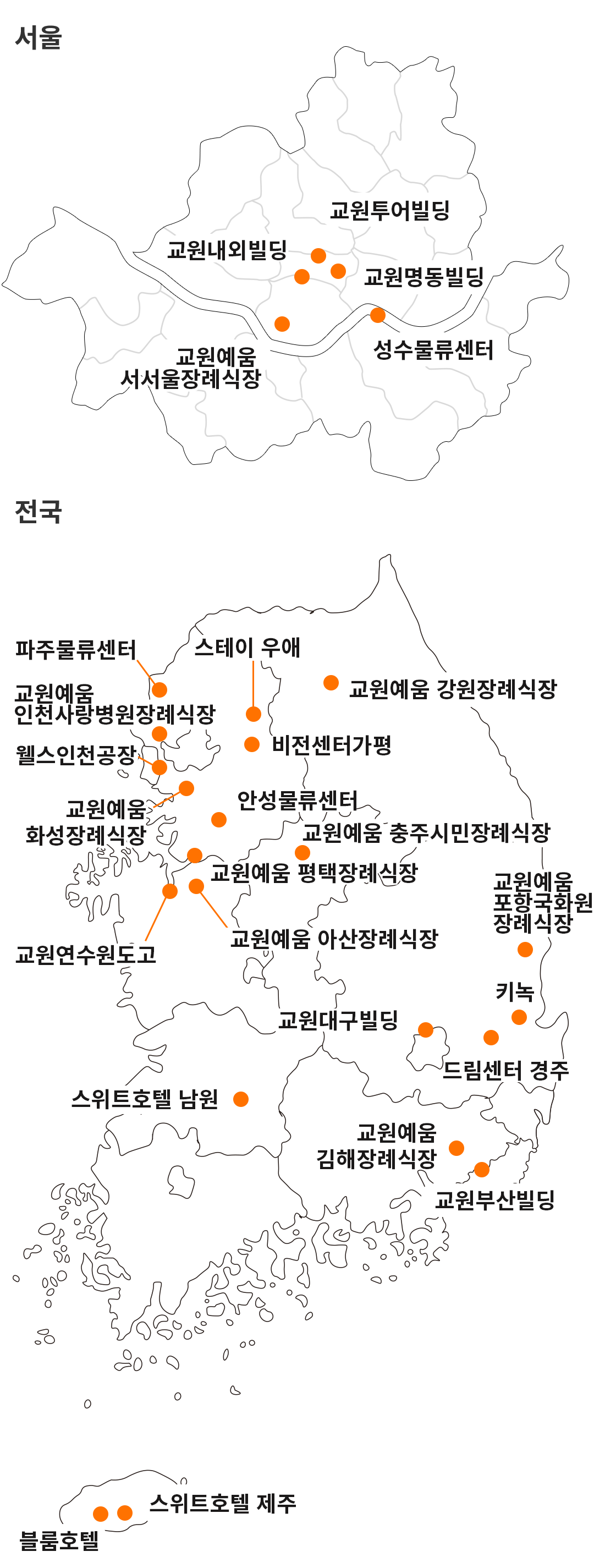 교원사업인프라